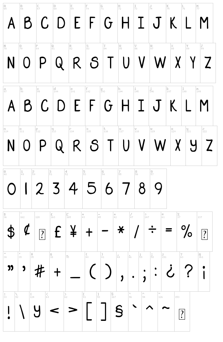 DJB Straight Up Now font map